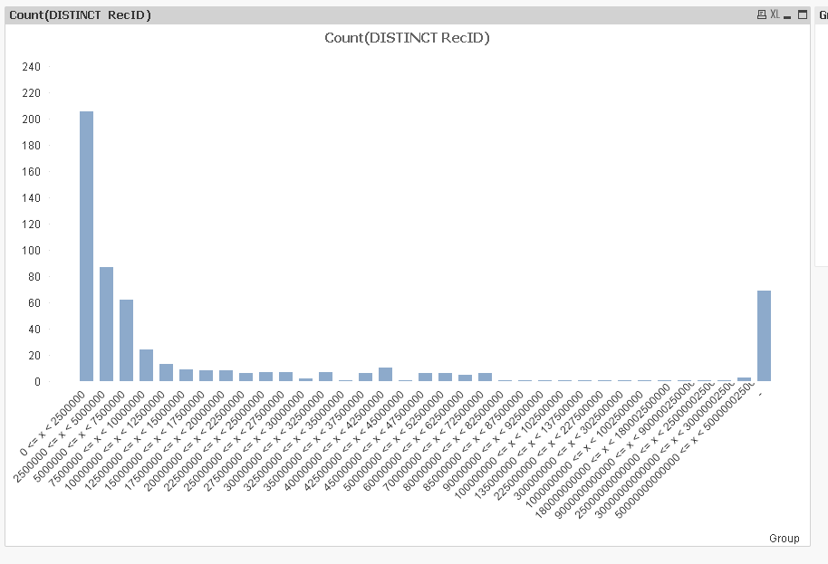 2016-04-16 22_09_33-QlikView x64 - [C__Users_Stefan_Downloads_Price Range.qvw].png